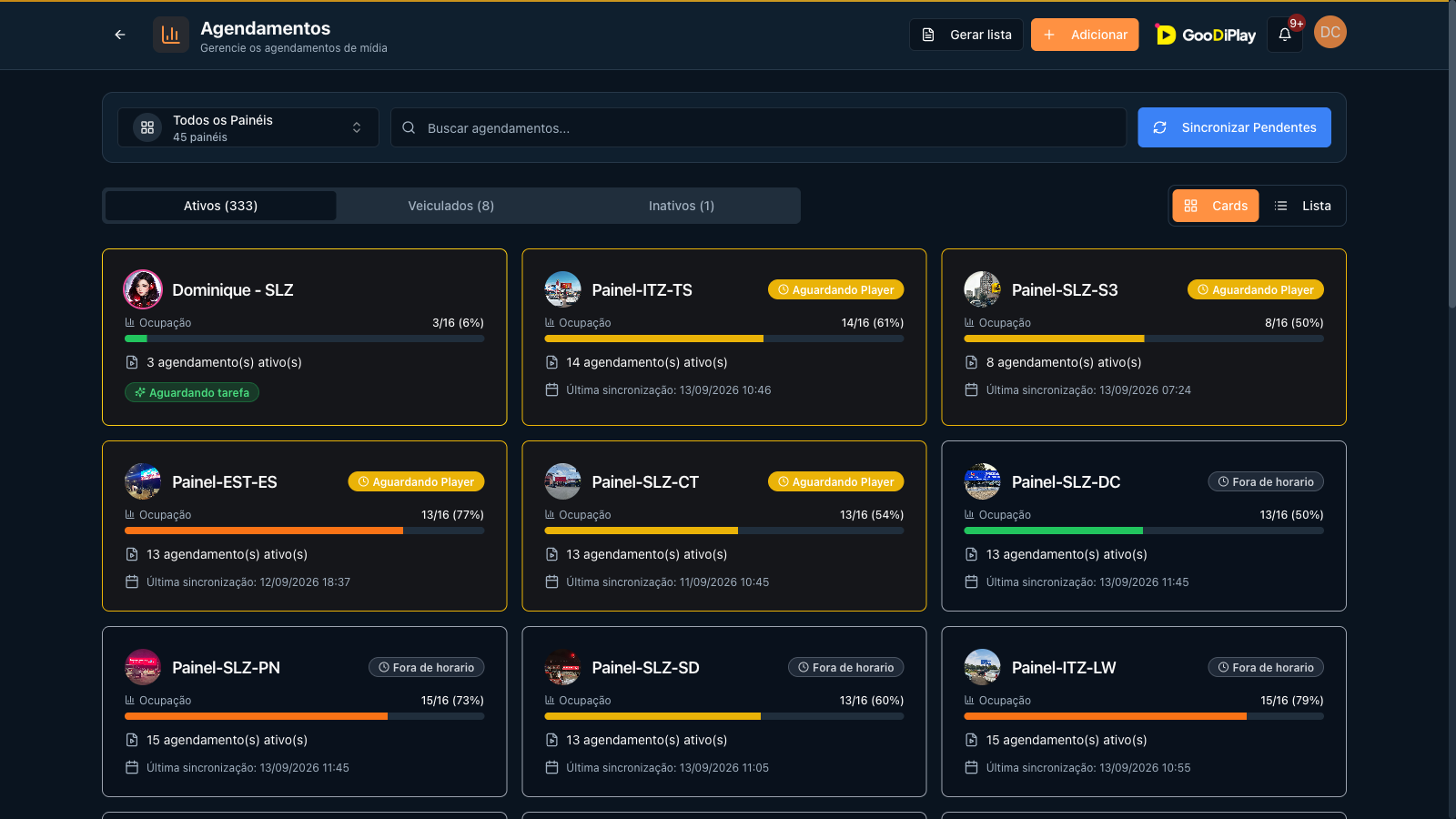 Agendamentos por painel com ocupação e status de sincronização