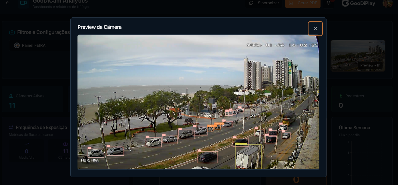 Prévia da câmera do painel com a via monitorada