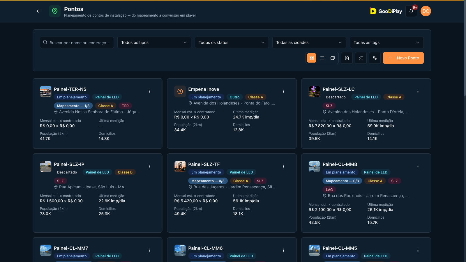 Pontos em planejamento com população, domicílios e impactos por dia