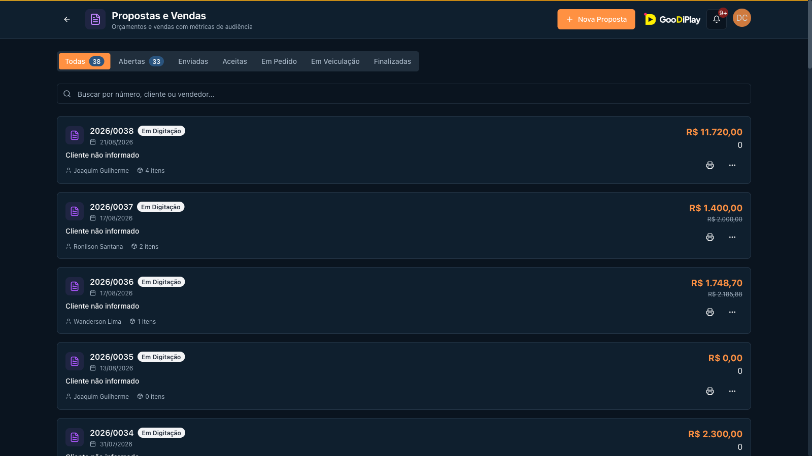 Propostas por status, com valor cheio e valor com desconto